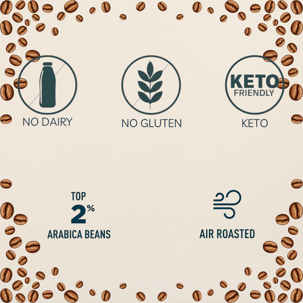 Flavored Coffee Sample Pack