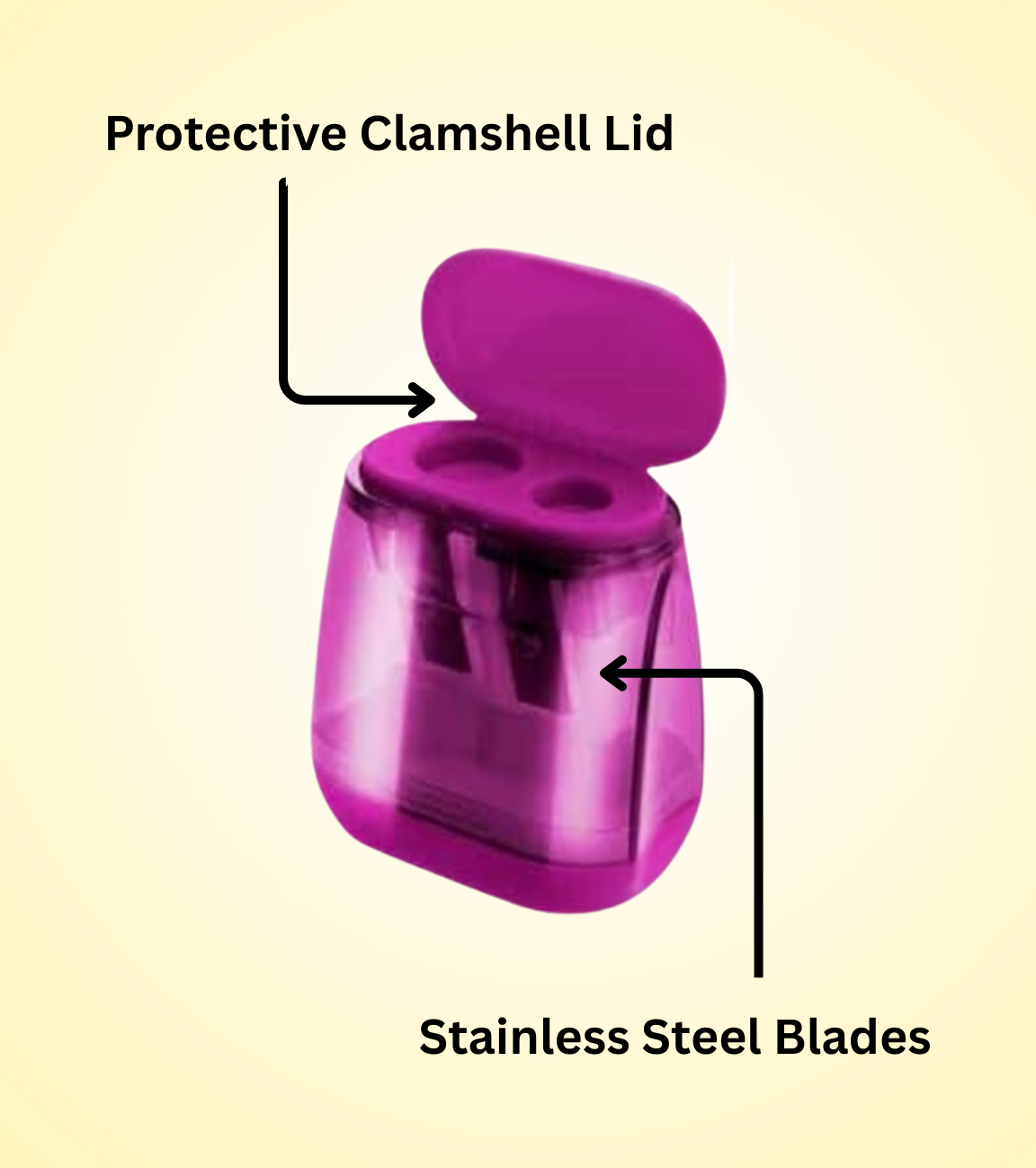 Dual-Hole Manual Pencil Sharpener with Lid